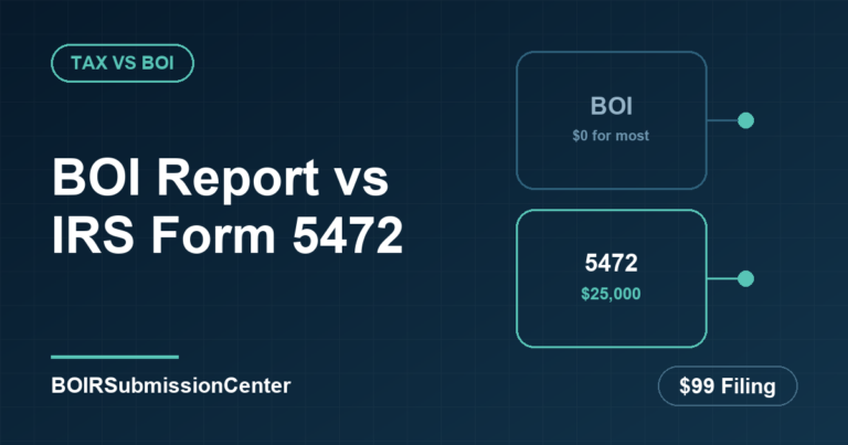 BOI Report vs IRS Form 5472: The $25,000 Filing People Confuse With BOI
